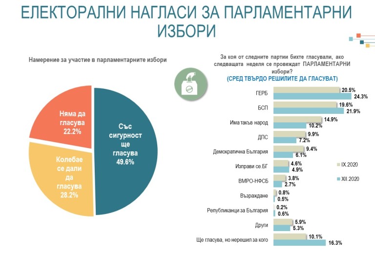 Снимка 512579