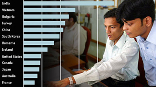 Заплатите в частния сектор по-ниски от тези в публичния