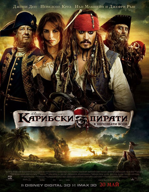 orig Факти за киното: Невероятни истории от света на филмите