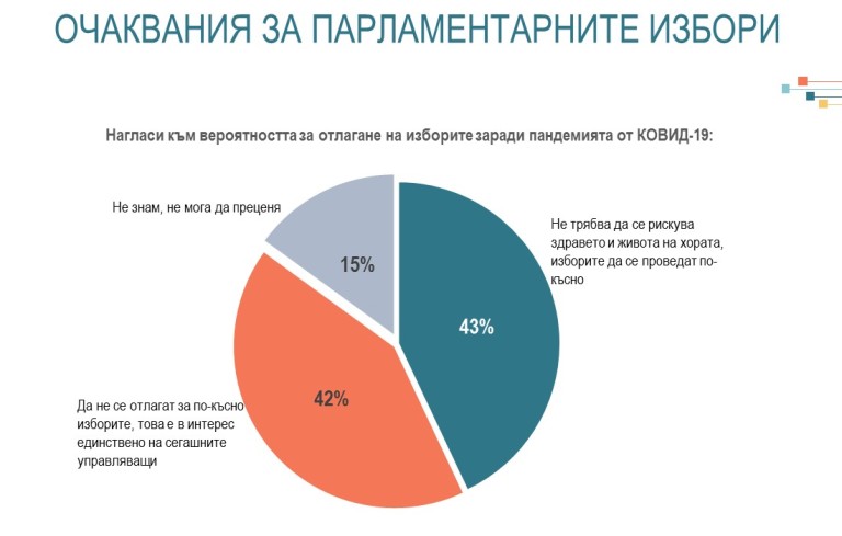 Снимка 512580