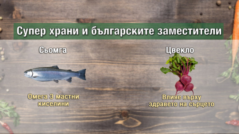 Снимка 252880