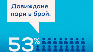 Близо ⅓ от българите отказват да пазаруват в обект в