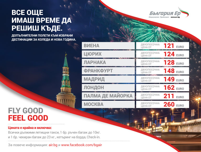 Снимка 265680