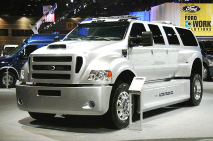 Ford Alton – титаничният кросоувър