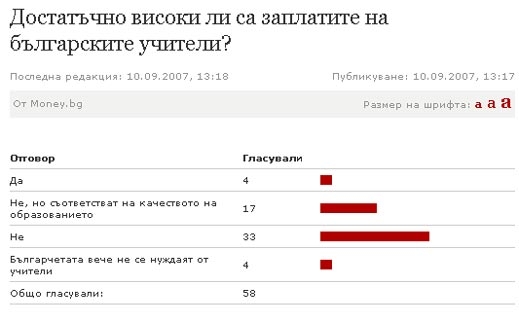 Достатъчно високи ли са заплатите на българските учители?
