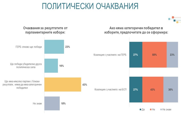 Снимка 512581