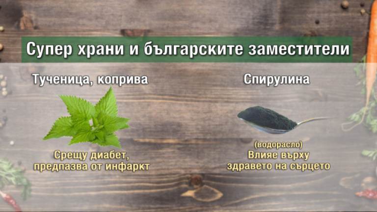 Снимка 252881