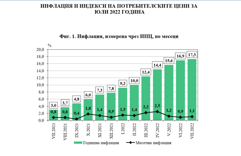 Снимка 584282