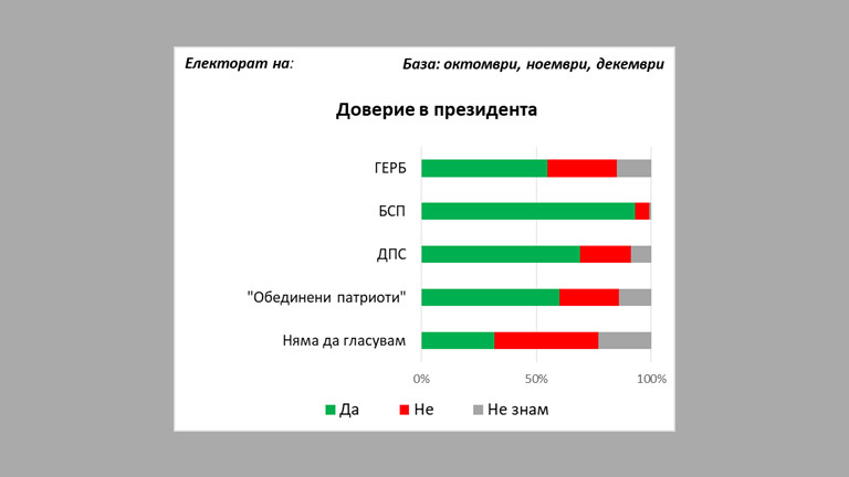 Снимка 334782