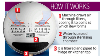 Изобретение "изцежда" вода направо от въздуха