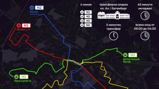 Спаси София предлага възстановяване на нощния градски транспорт в столицата