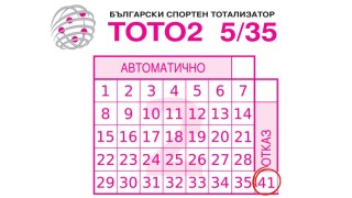 След допуснатия гаф при последния тираж на числовата игра 5