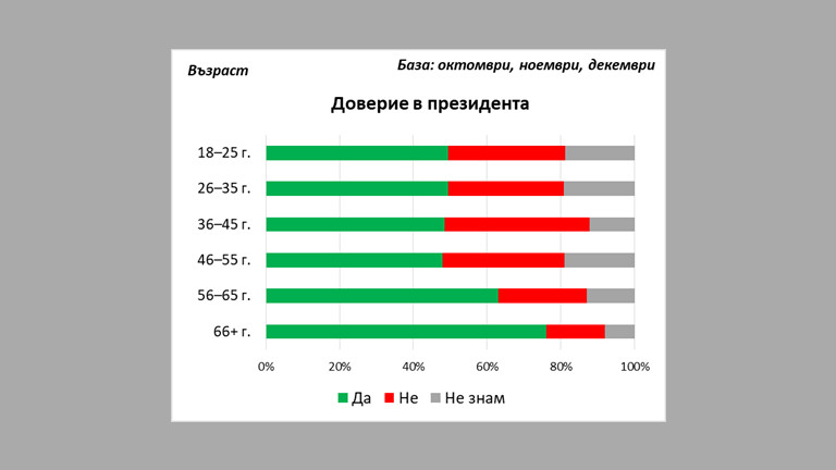 Снимка 334783