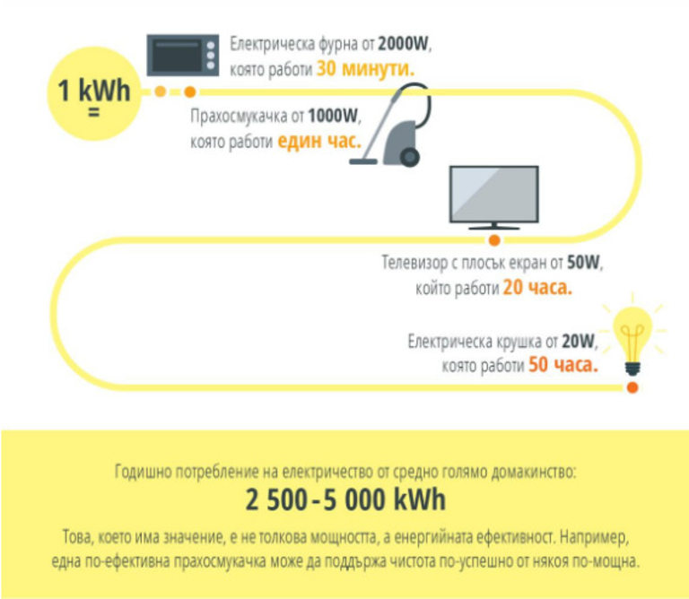 Снимка 298883