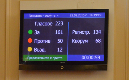 Парламентът одобри заема от 16 млрд. лв.; Втори съд оправда Цветанов за присвояването на 50 000 лева