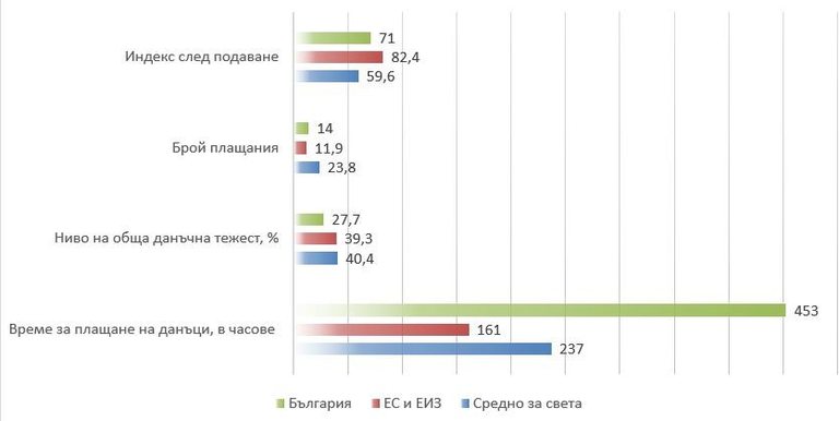 Снимка 390684