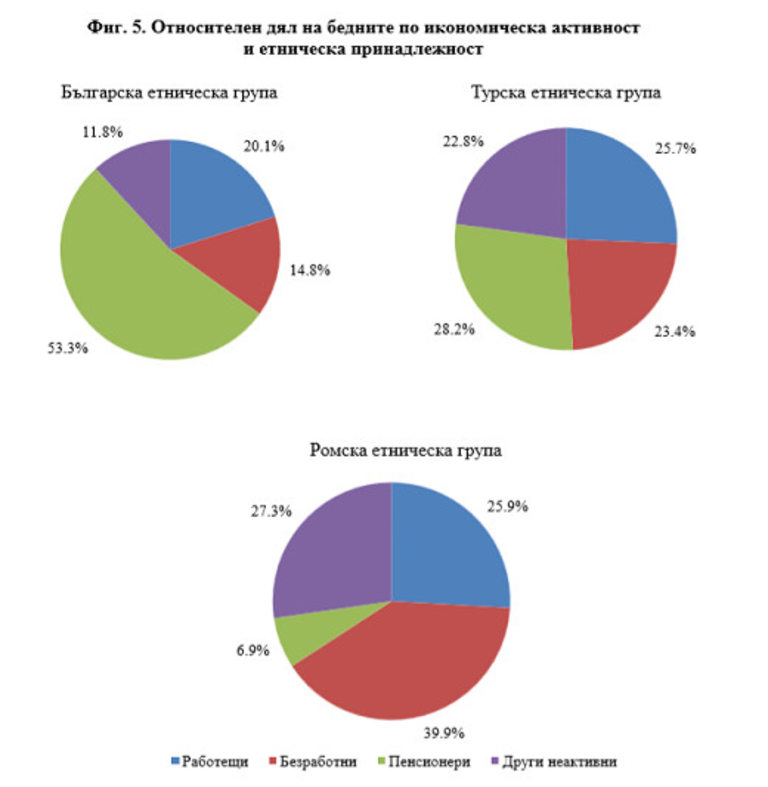  Снимка 353684 