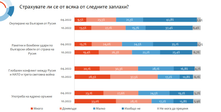 Снимка 594484