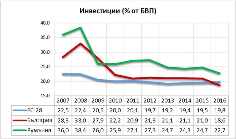 Снимка 325884