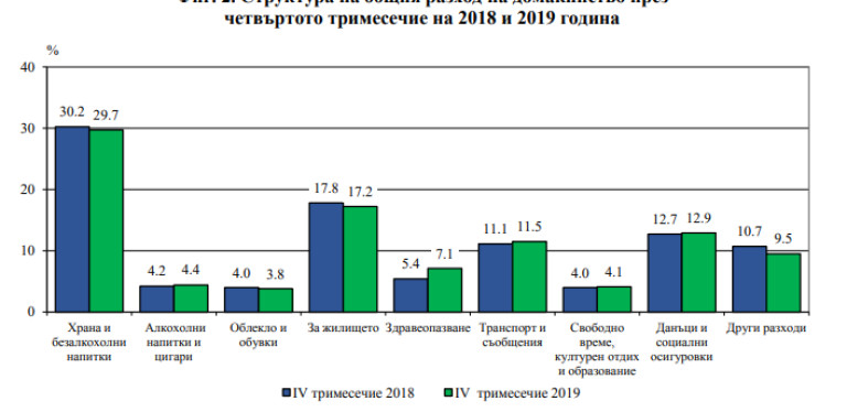 Снимка 467084