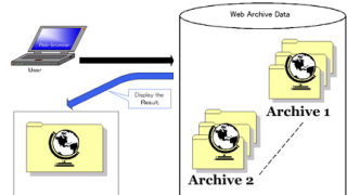 Web архивирането се сдоби с нов софтуер