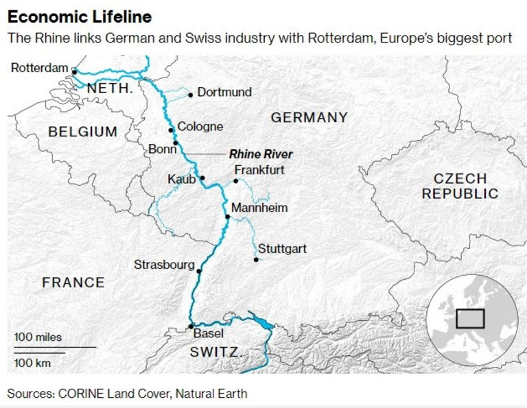  Река Рейн свързва немската и швейцарската промишленост с най-голямото европейско пристанище - Ротердам 