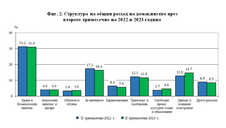 Снимка 629985