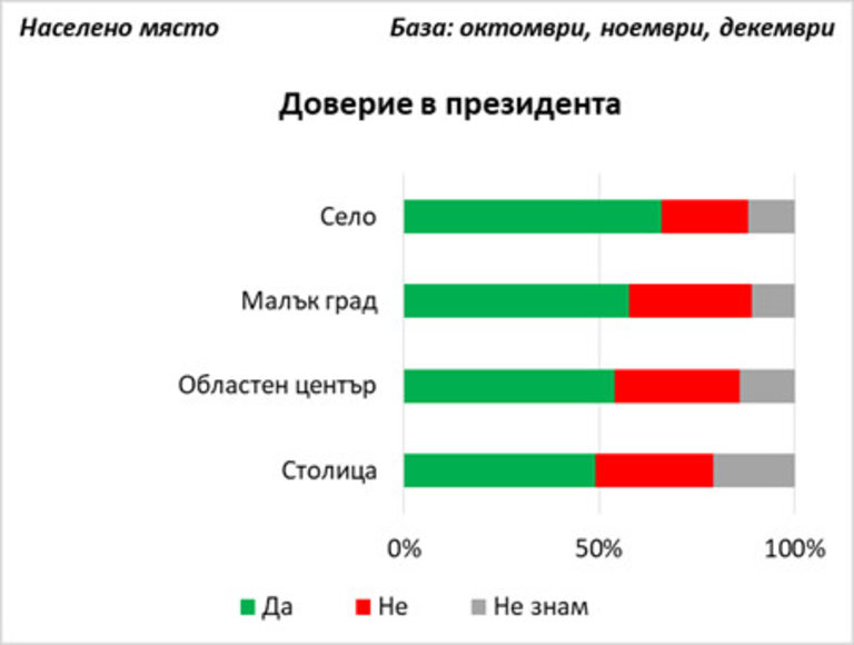 Снимка 334786