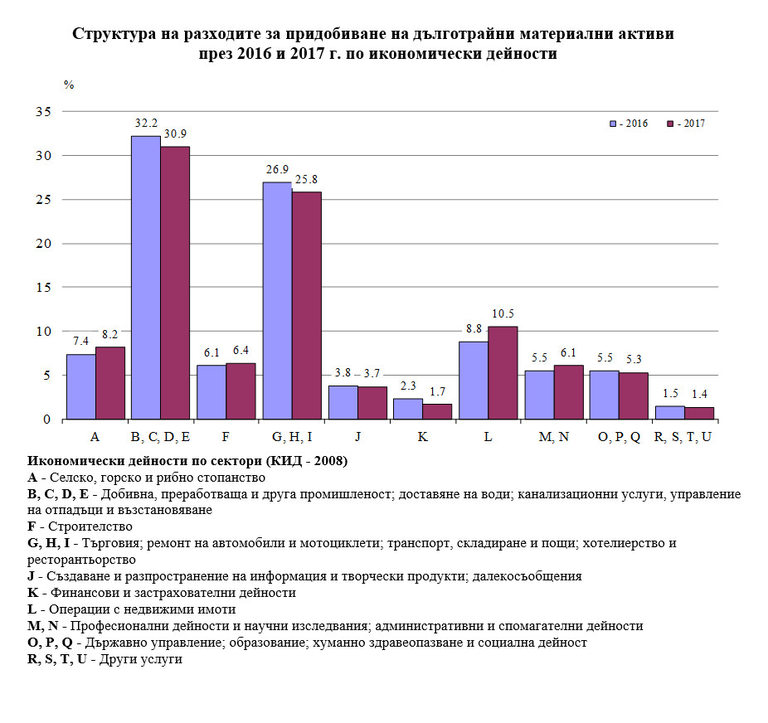 Снимка 375786