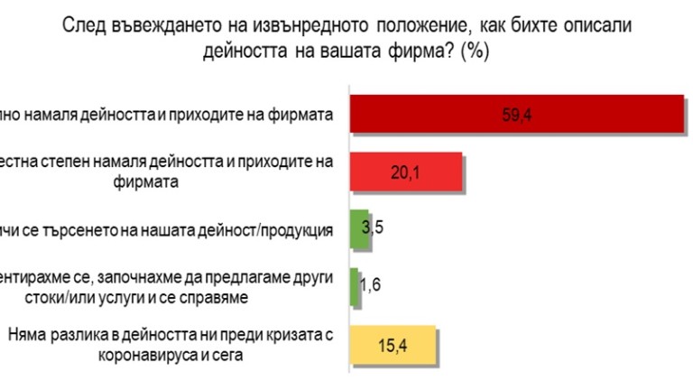 Снимка 478186