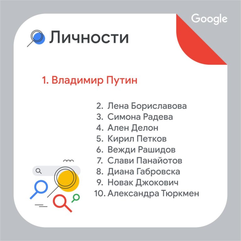 Снимка 598486