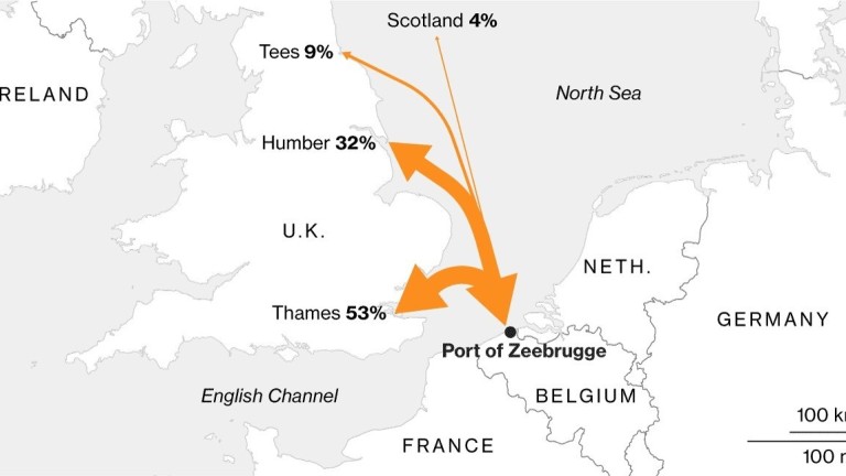  Над 17 млн. метрични тона храни, текстил, химикали, коли, машини и други артикули са пътували сред Брюж и Англия през 2017 година 