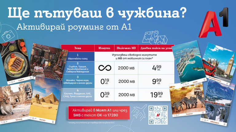 Снимка 723287