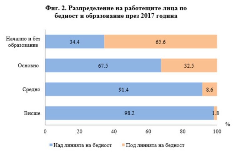 Снимка 353687
