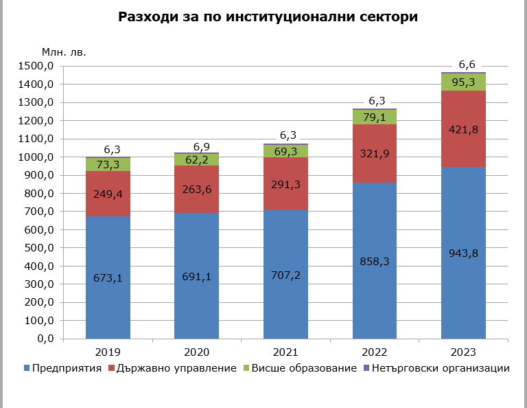 Снимка 689187