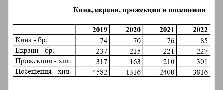 Снимка 619387