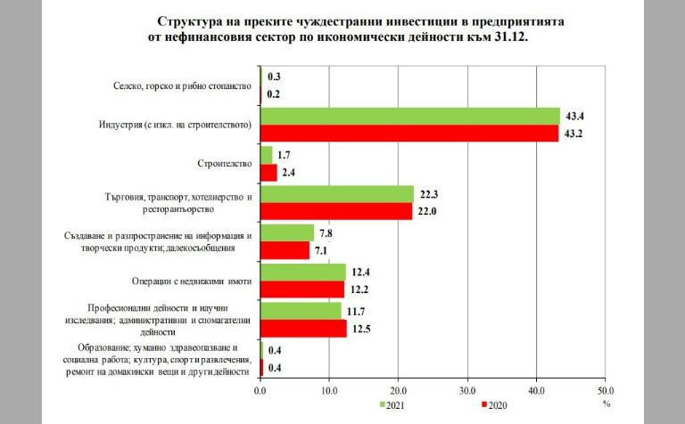 Снимка 585888