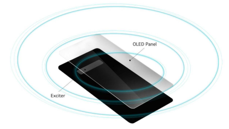 LG G8 ThinQ ще бъде представен по време на MWC