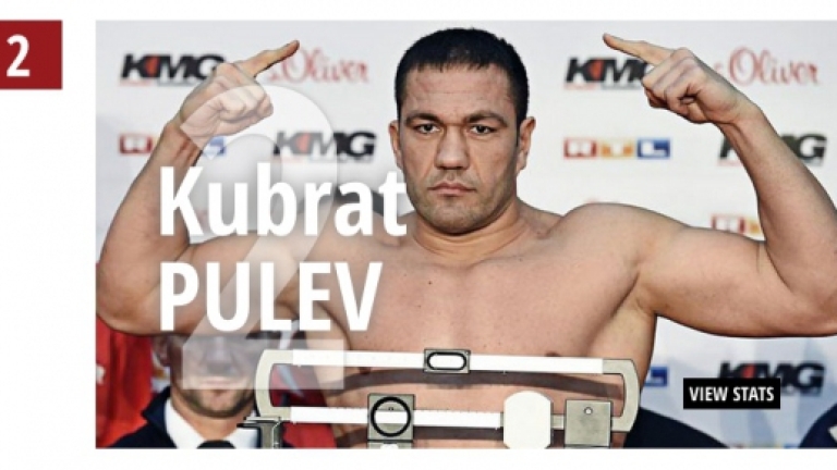 "Boxing News": Кубрат Пулев е №2 в света 