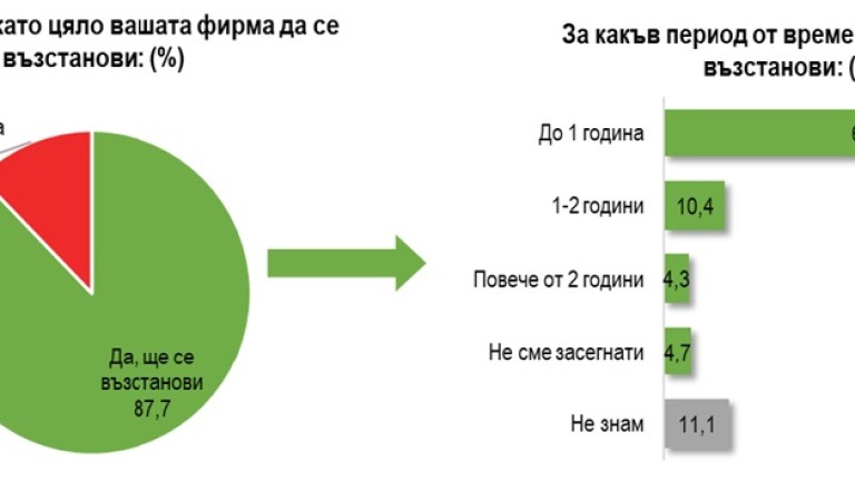 Снимка 478189