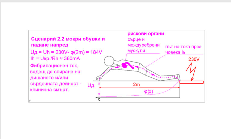 Снимка 518889