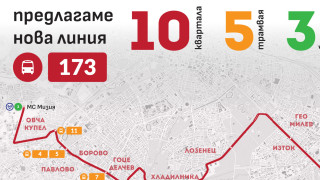 Спаси София предлага нова автобусна линия 173 за по добър транспорт