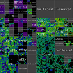 Пътят на ЕС към IPv6 – труден, но и единствен възможен