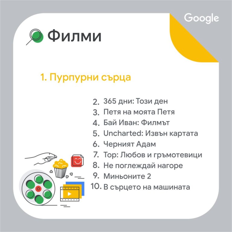 Снимка 598490