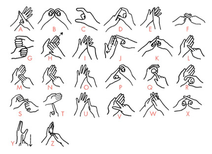 С липса на уеднаквен жестомимичен език се сблъскват хората с увреден слух