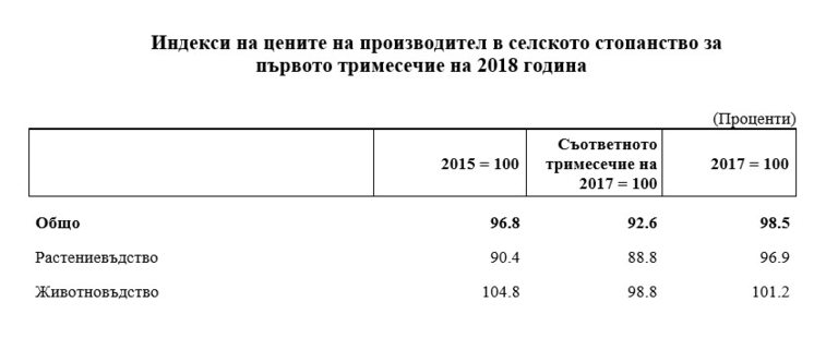 Снимка 359190