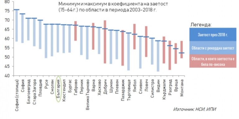 Снимка 415091