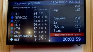 Само с един глас хартиеното гласуване не влезе в дневния