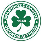 Отборът на 20 век в Кипър срещу ЦСКА