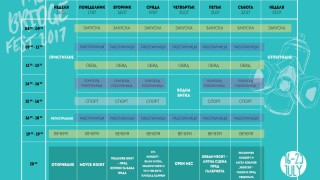 Днес стартира осмото поредно издание на The Bridge Fest във